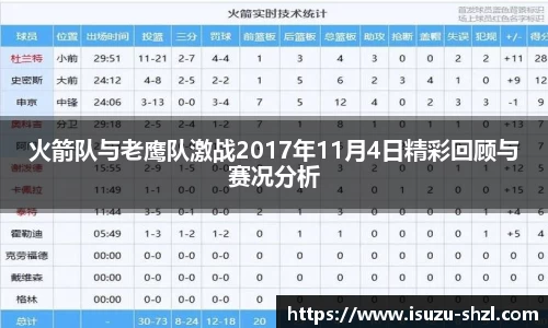 火箭队与老鹰队激战2017年11月4日精彩回顾与赛况分析
