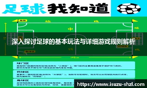 深入探讨足球的基本玩法与详细游戏规则解析